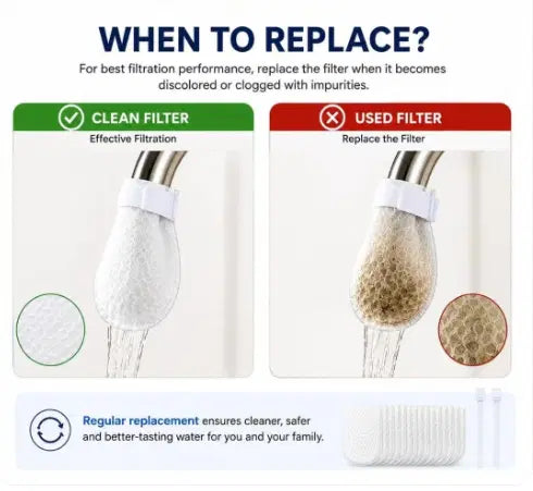 Faucet Filter Cotton (Pack of 10)
